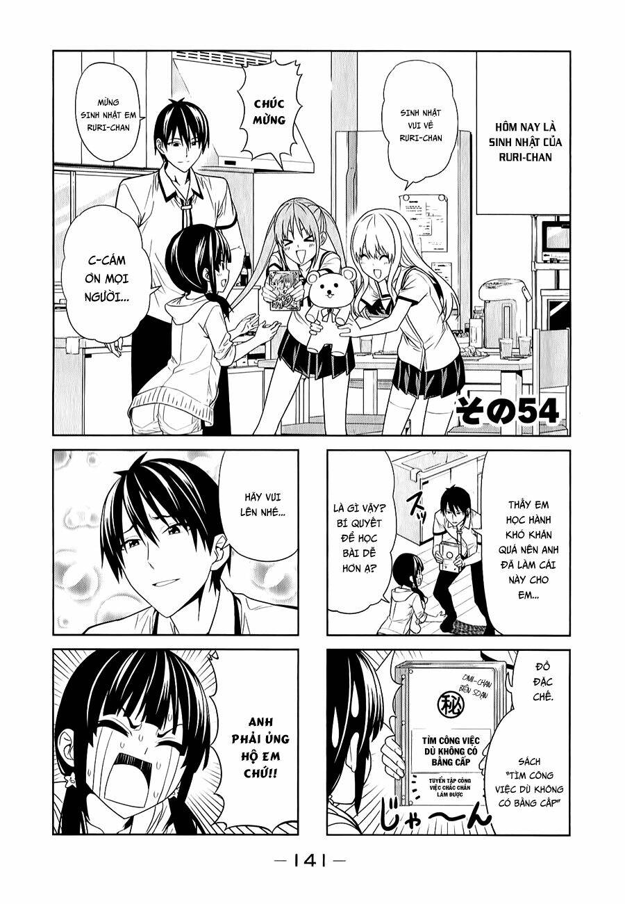 aho-girl/0