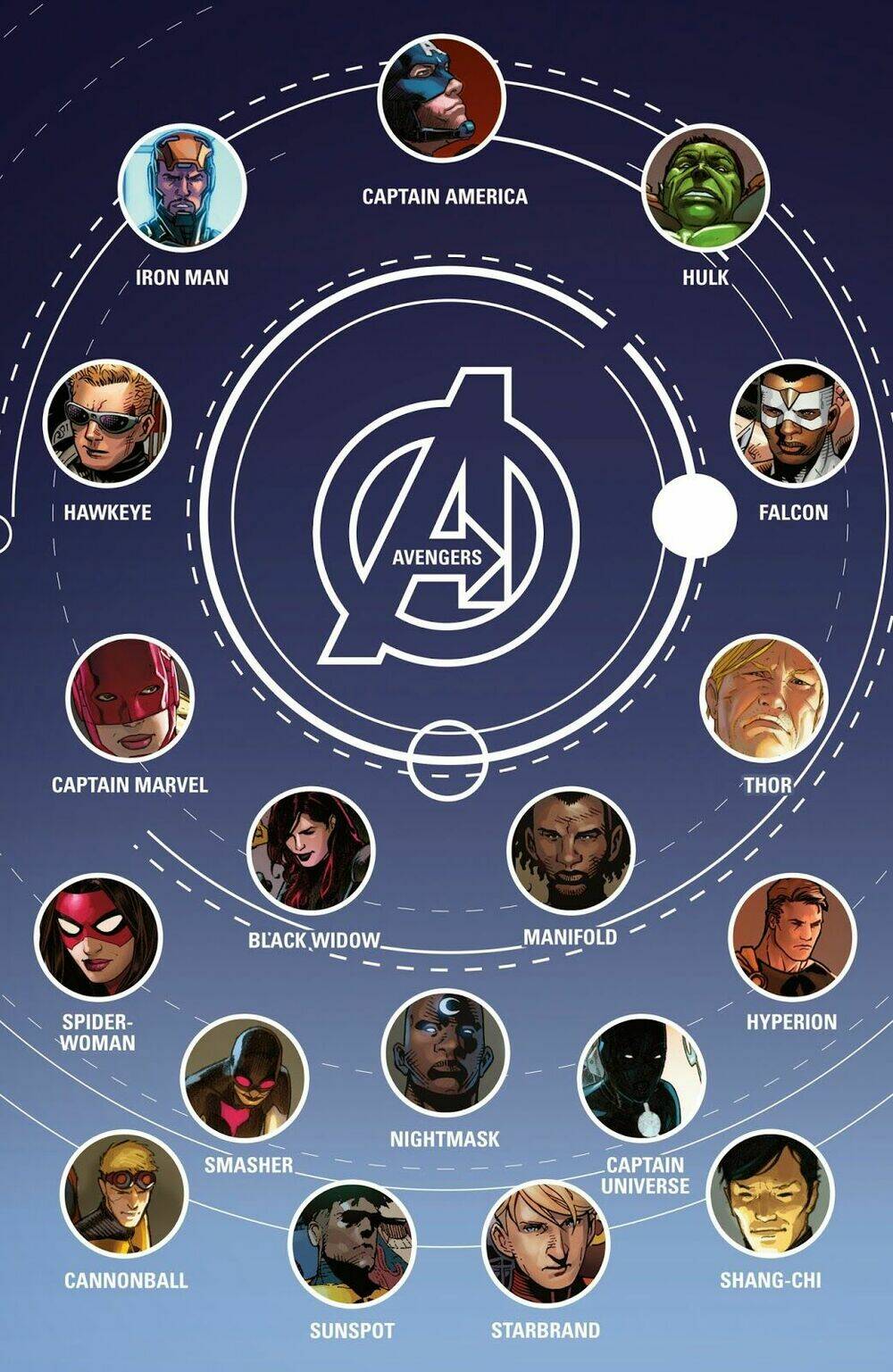 avengers-2013/3