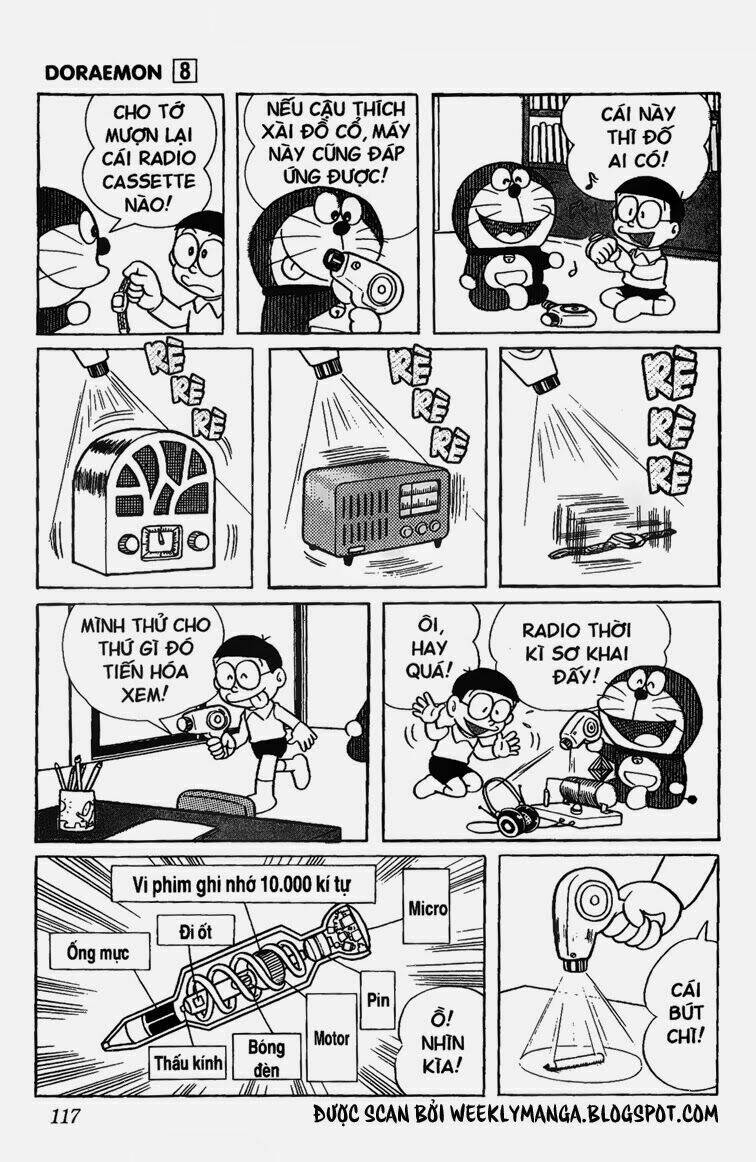 doraemon-ban-dep/3