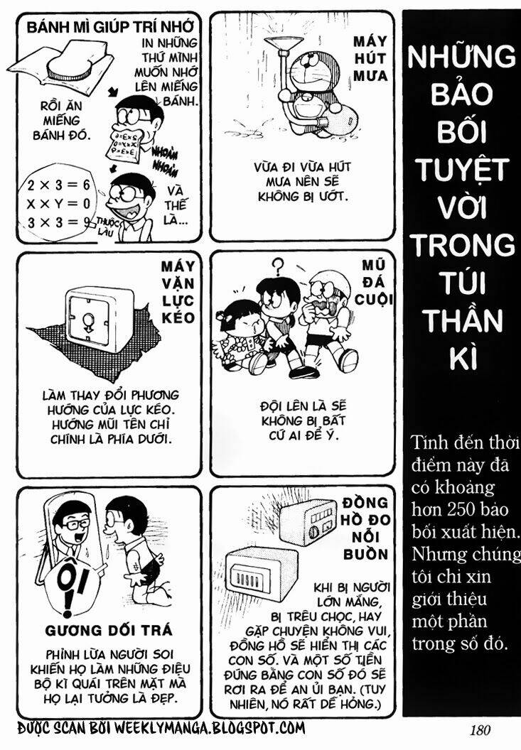 doraemon/2