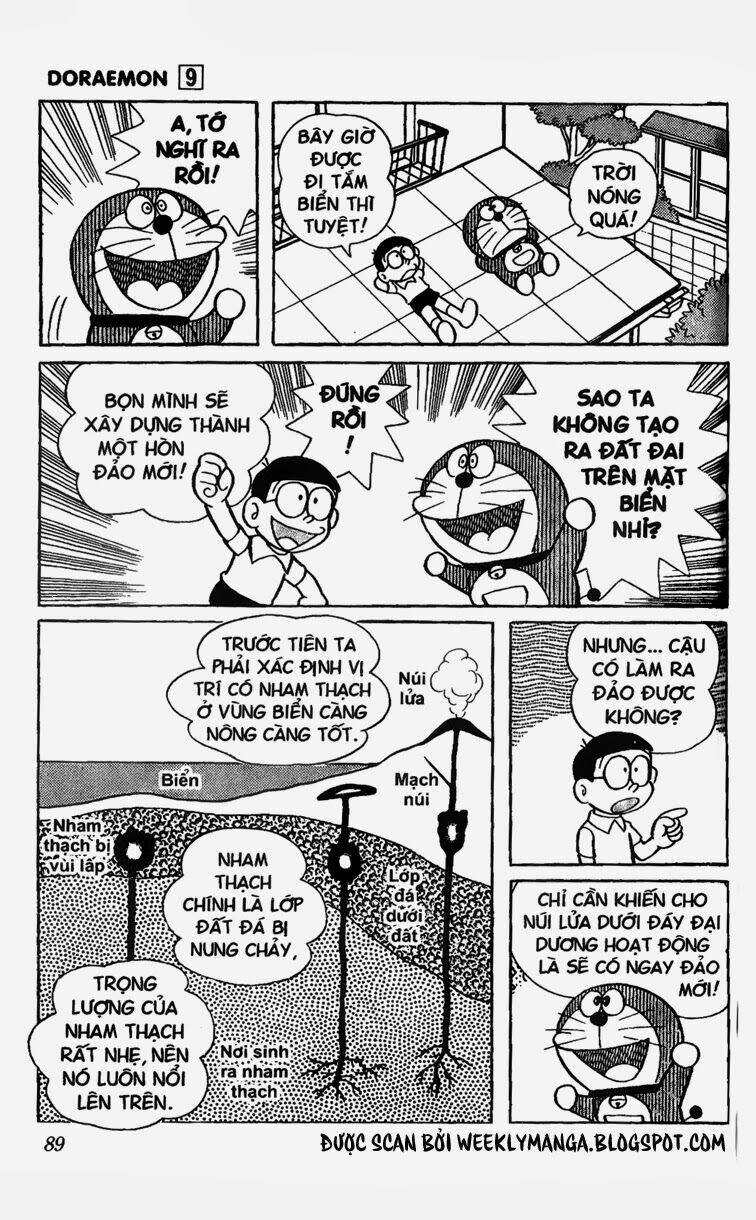 doraemon/3