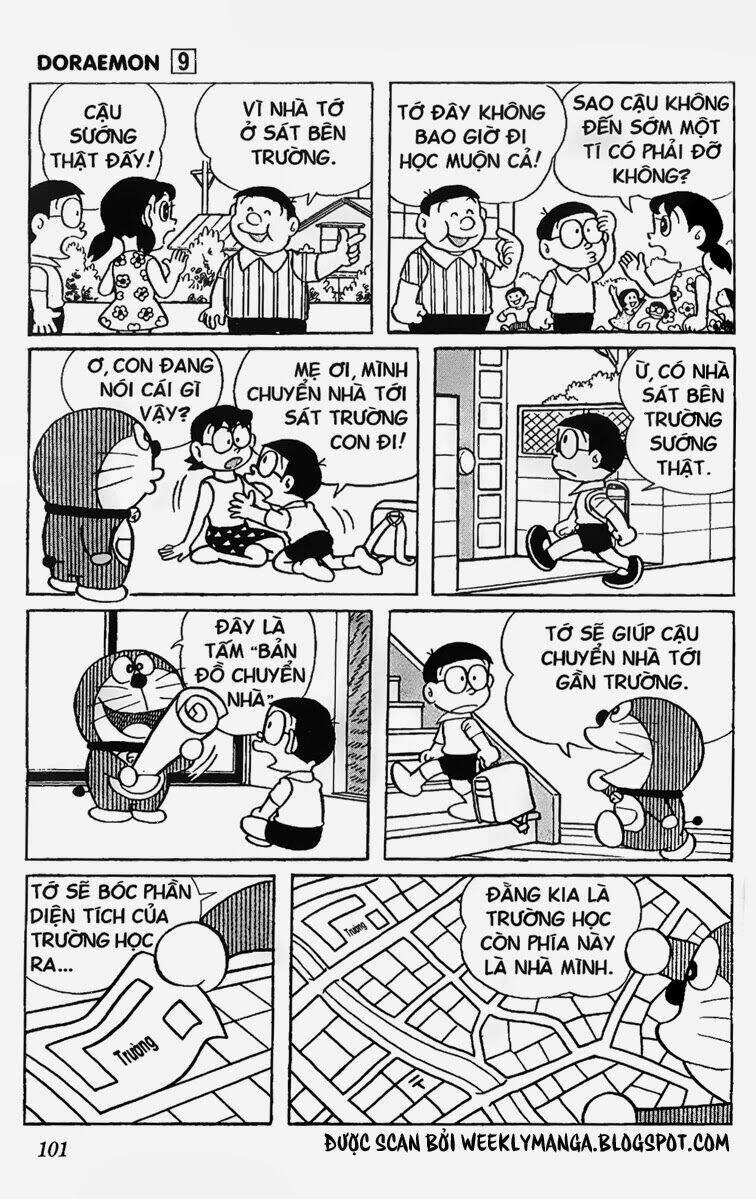 doraemon/2