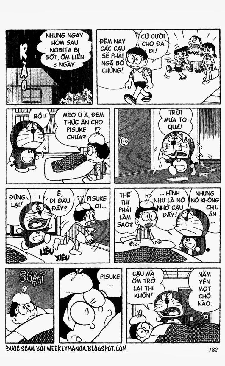 doraemon/21