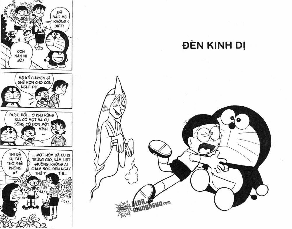 doraemon/0