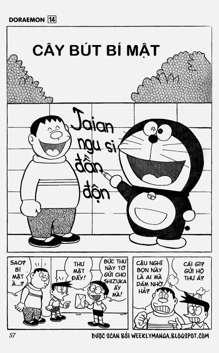 doraemon/1