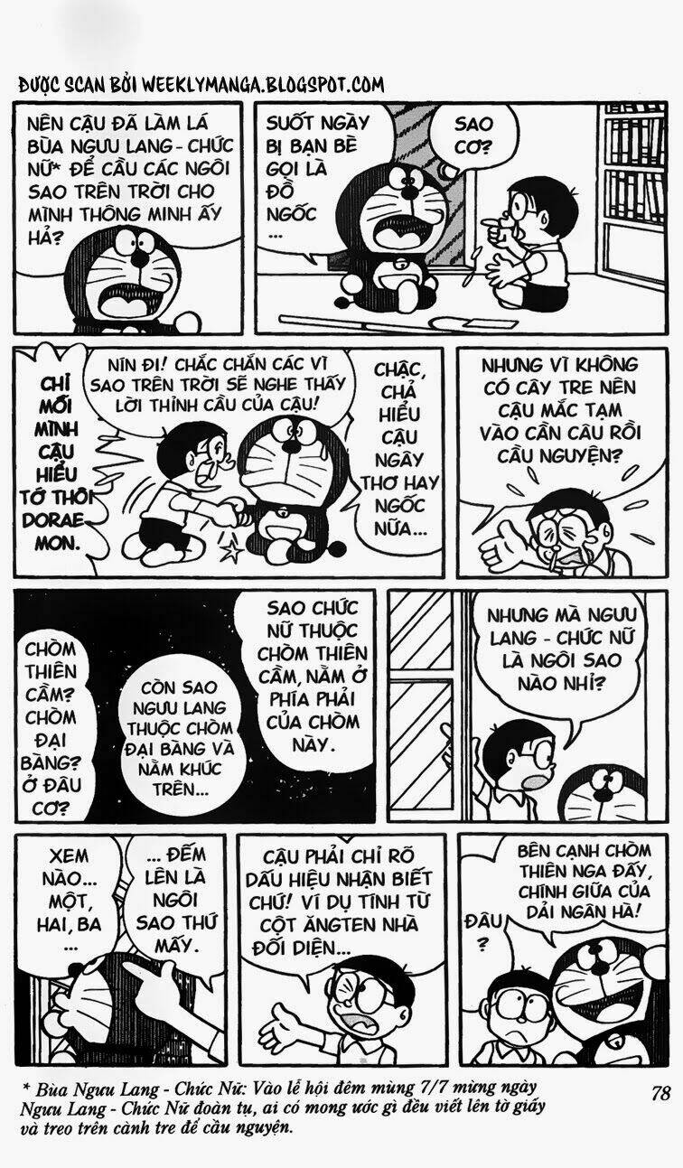 doraemon/2