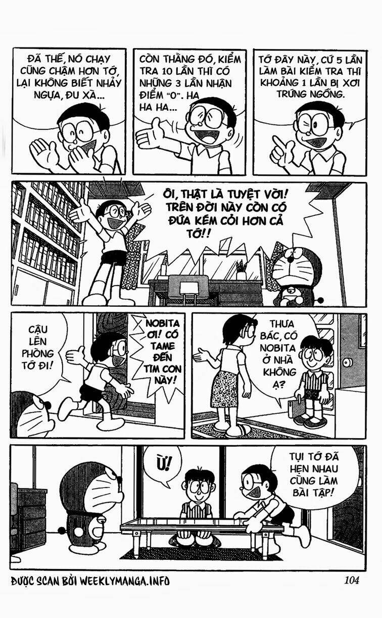 doraemon/2