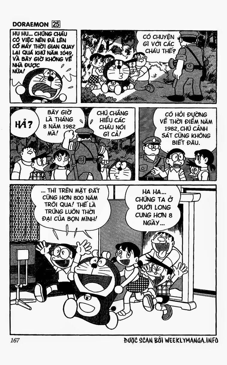 doraemon/24