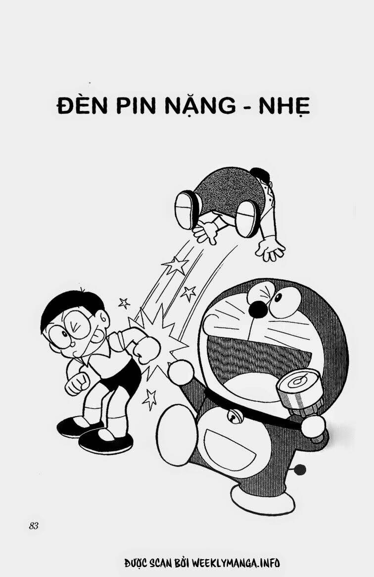 doraemon/1