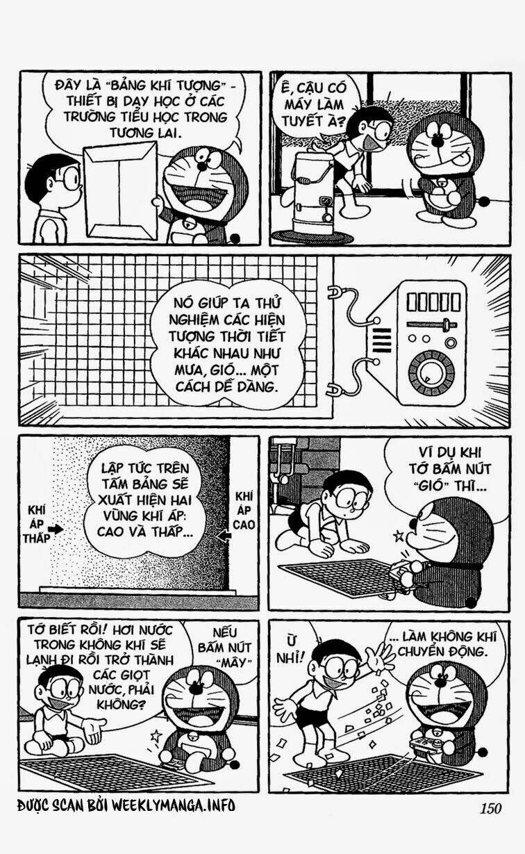 doraemon/2