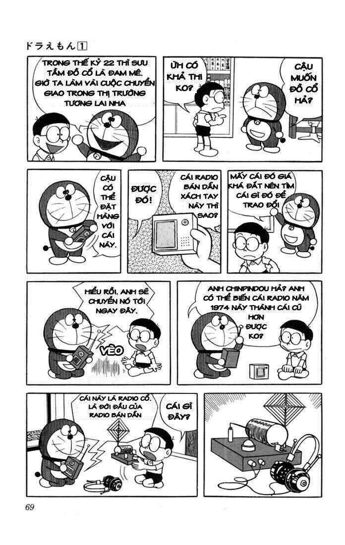 doraemon/2