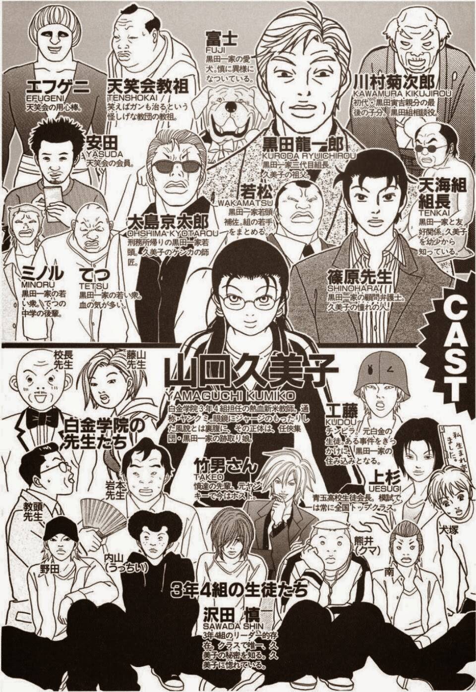 gokusen/3