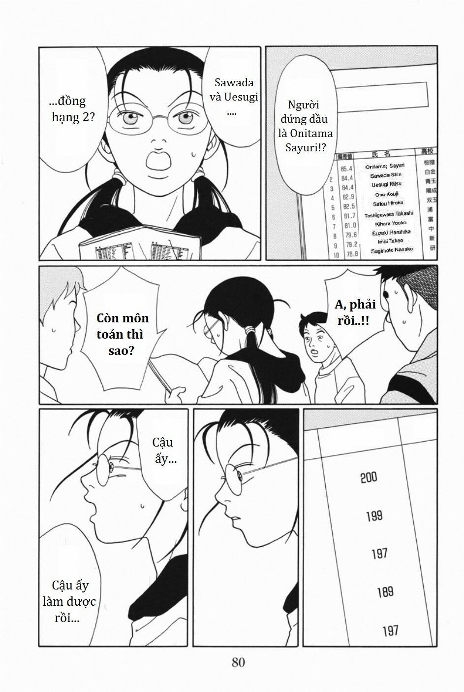 gokusen/6