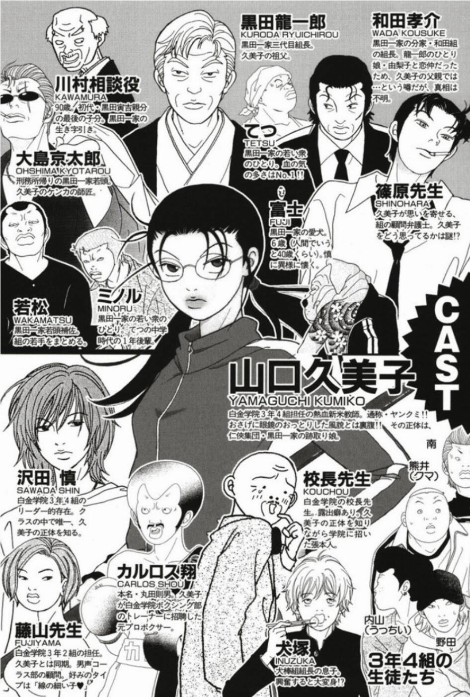 gokusen/3