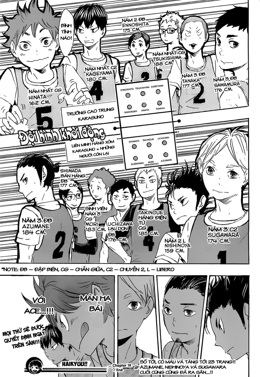 haikyuu/21