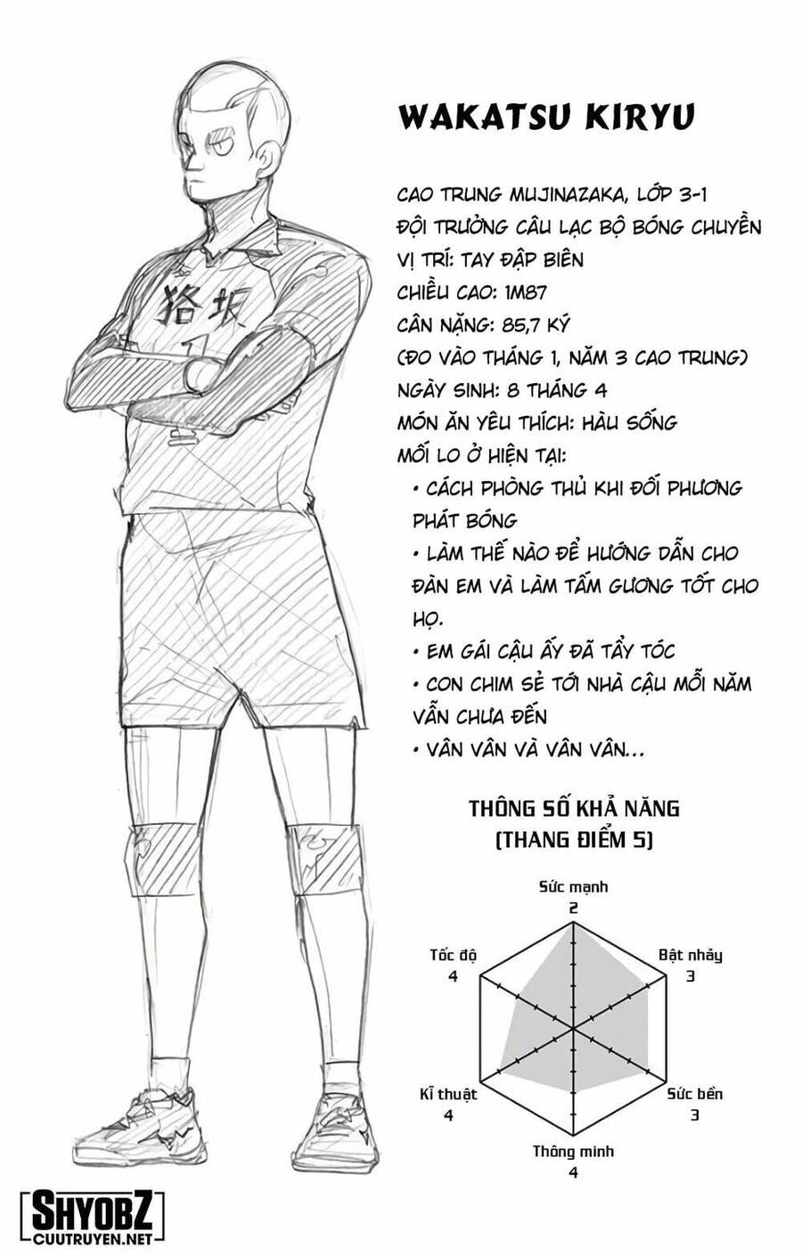 haikyuu/20