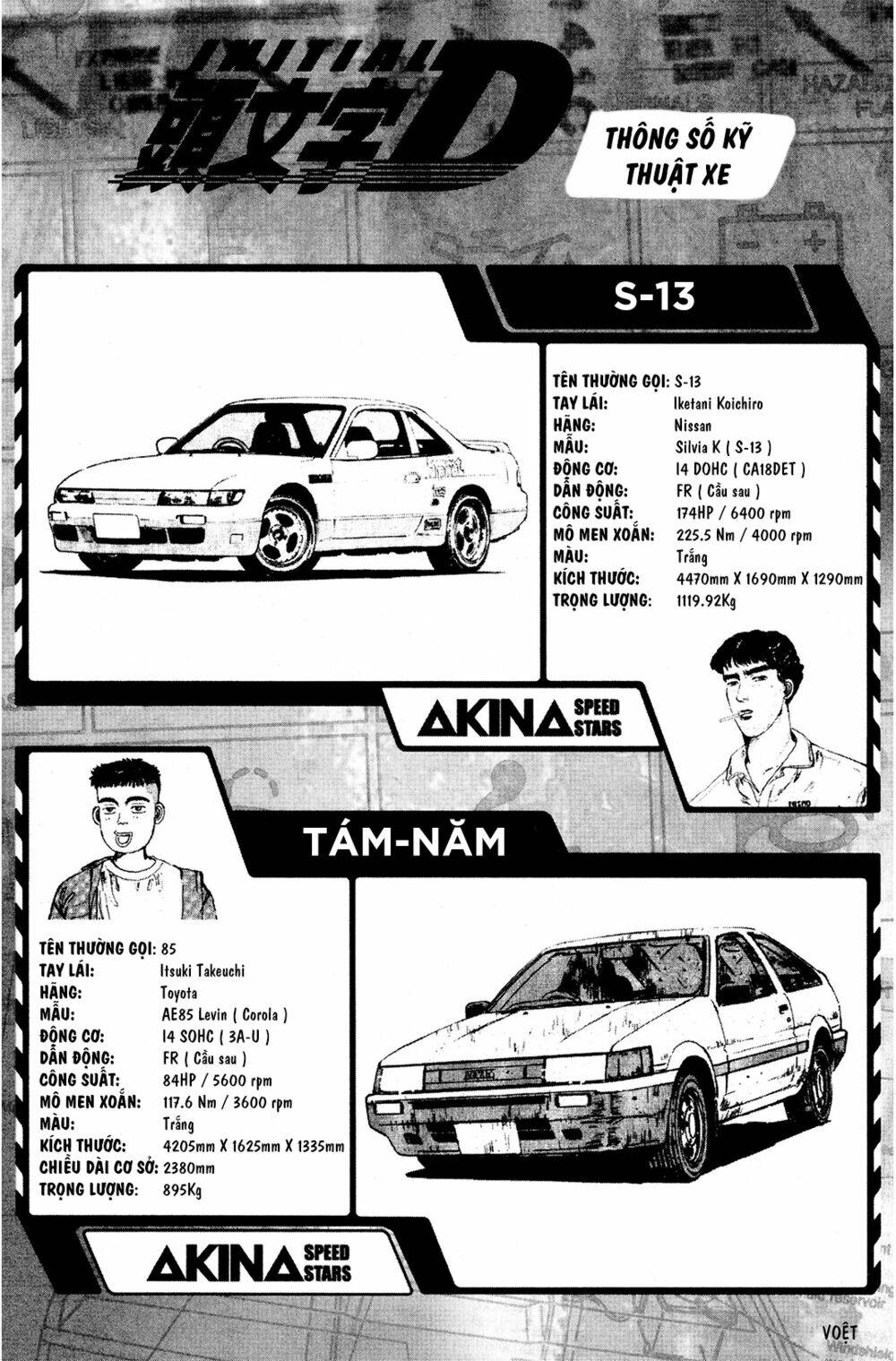 initial-d/7