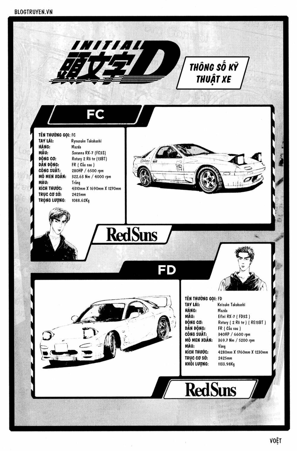 initial-d/8