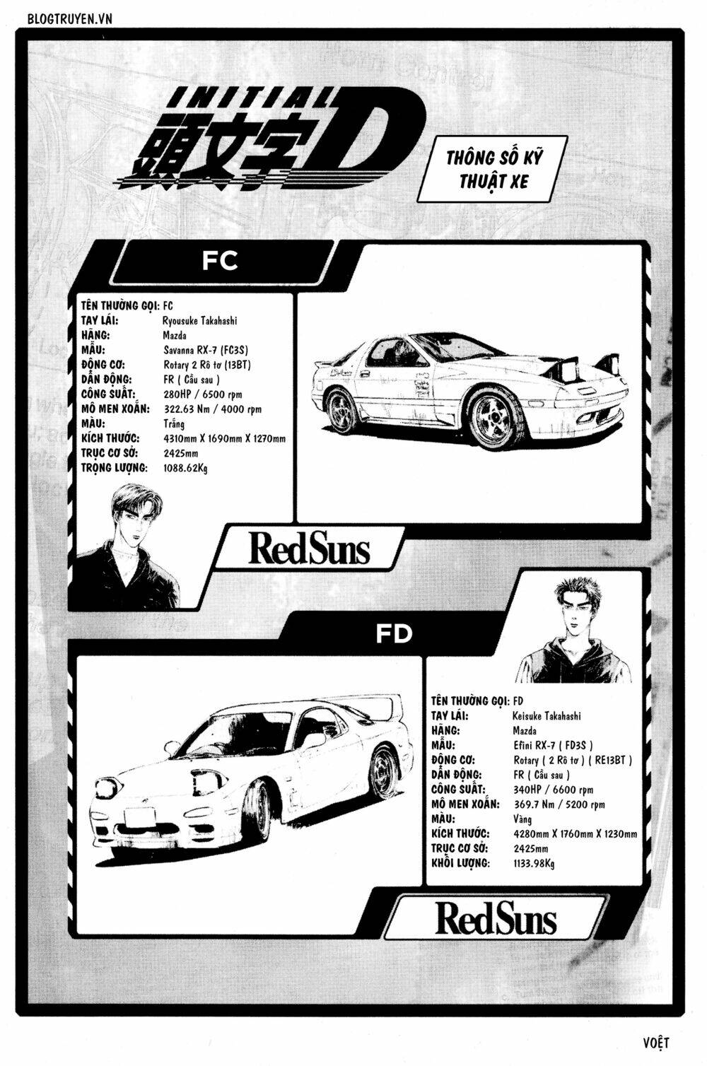 initial-d/8