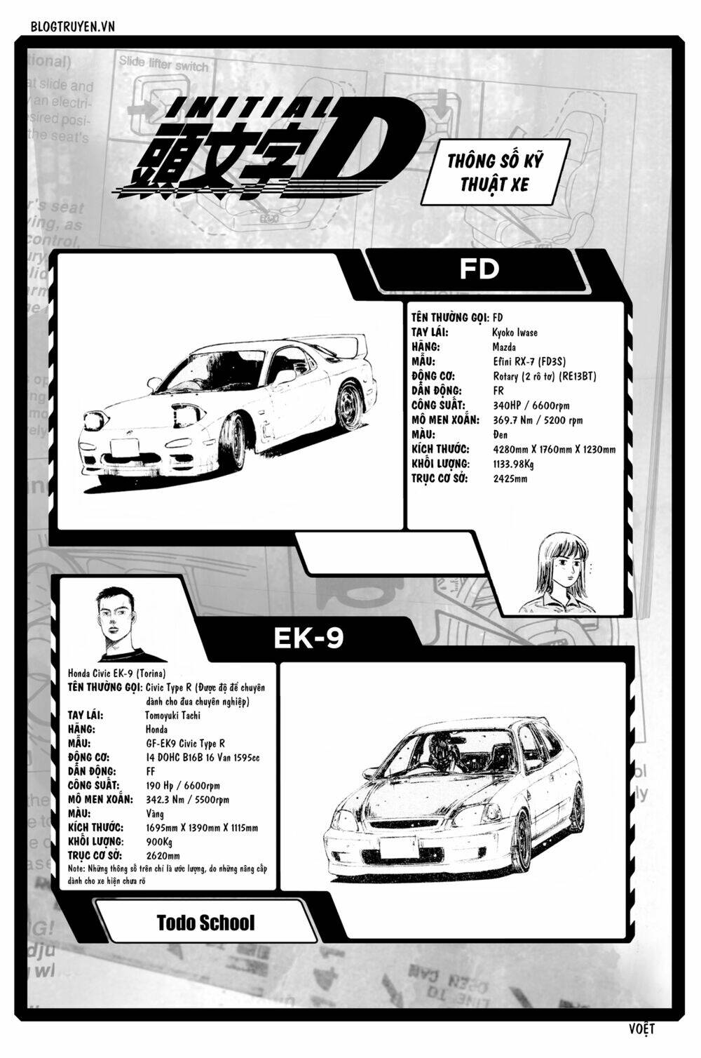 initial-d/9