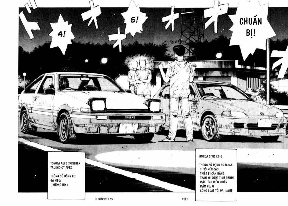 initial-d/8