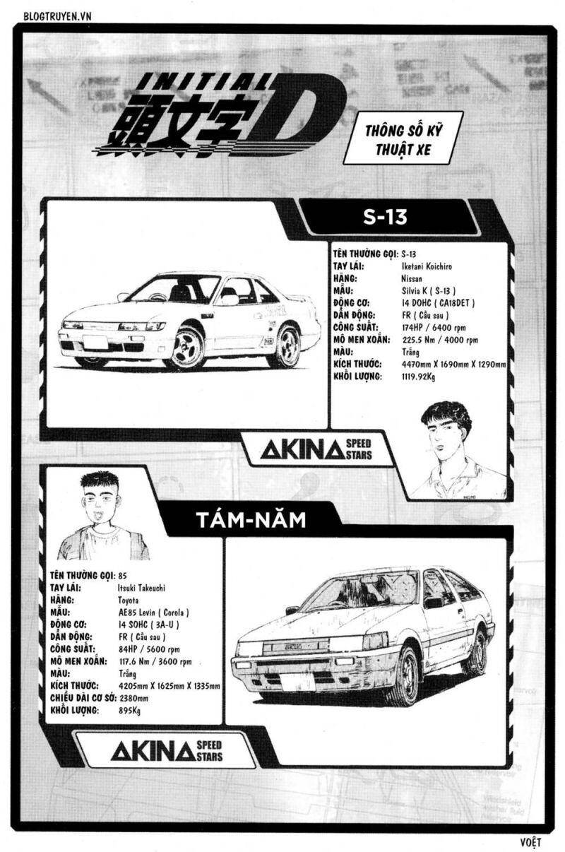 initial-d/7