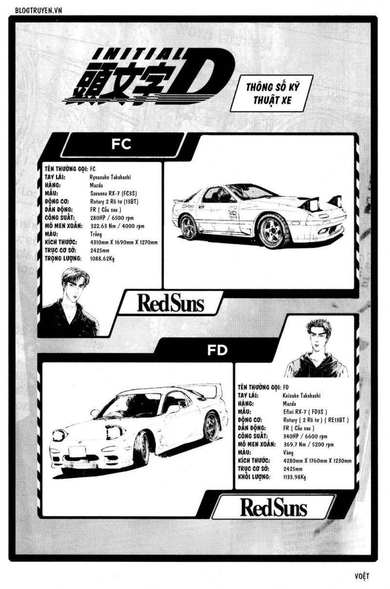 initial-d/8