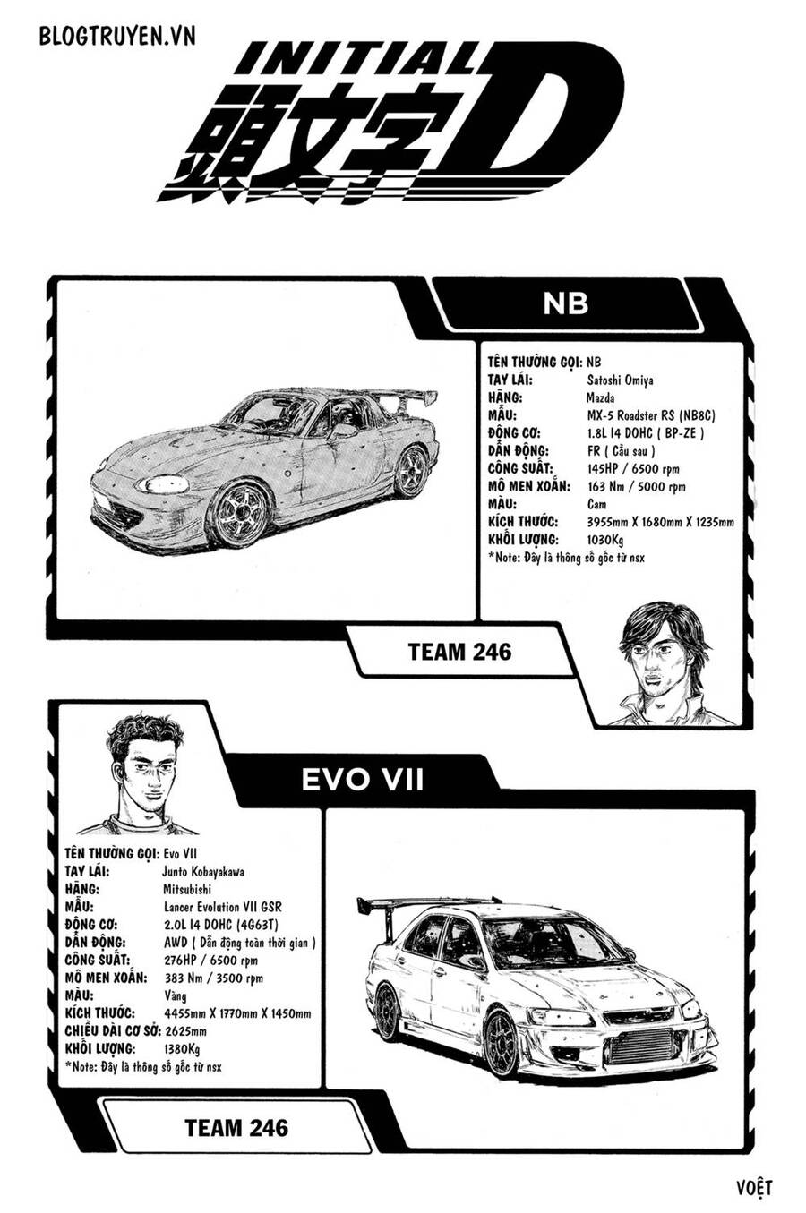 initial-d/7