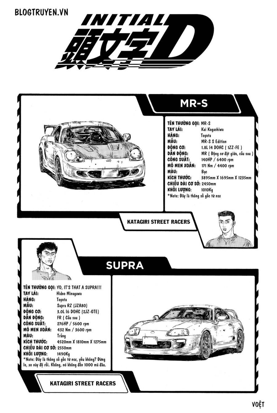 initial-d/7