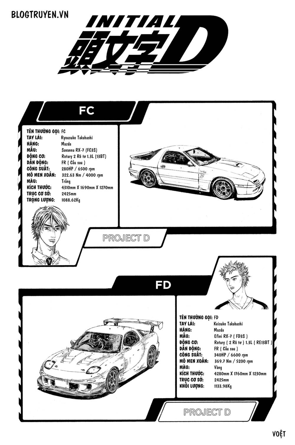 initial-d/6