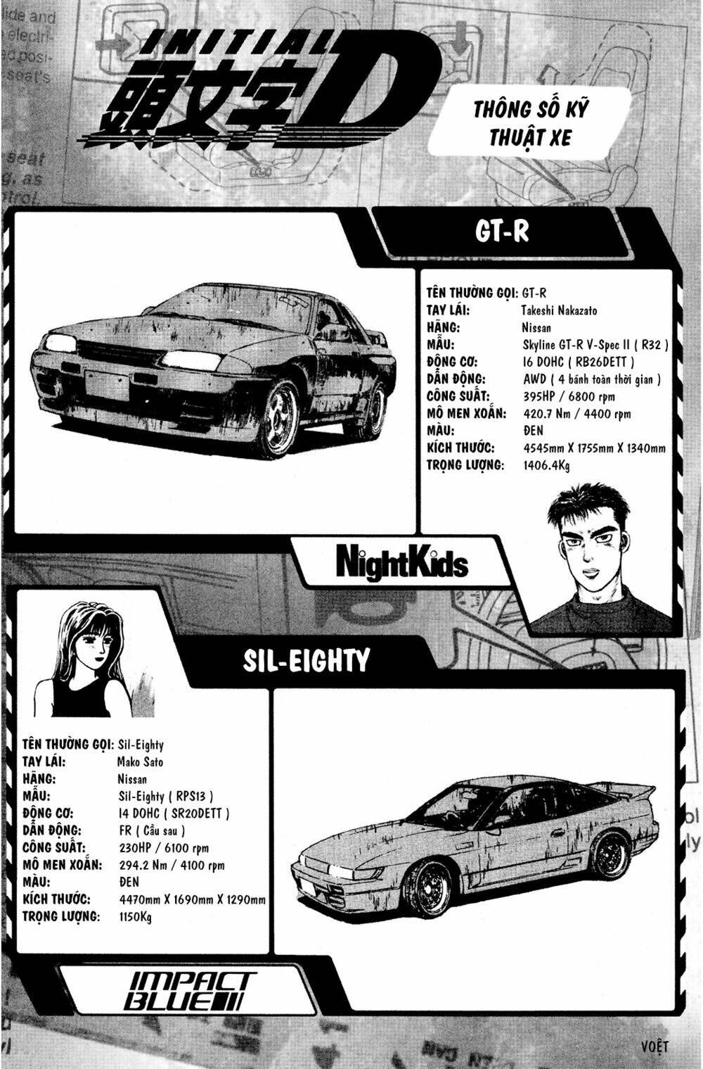 initial-d/7