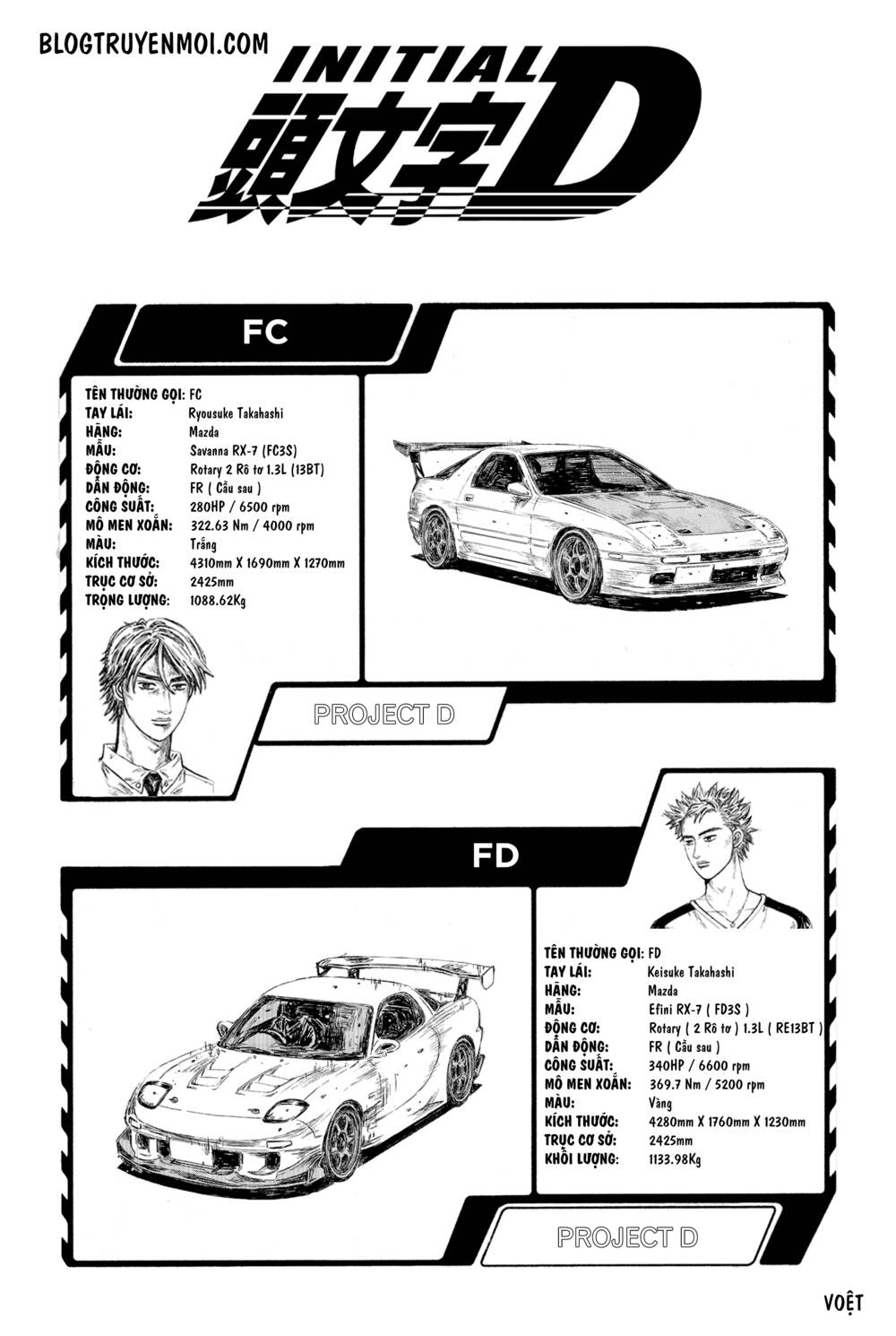 initial-d/6