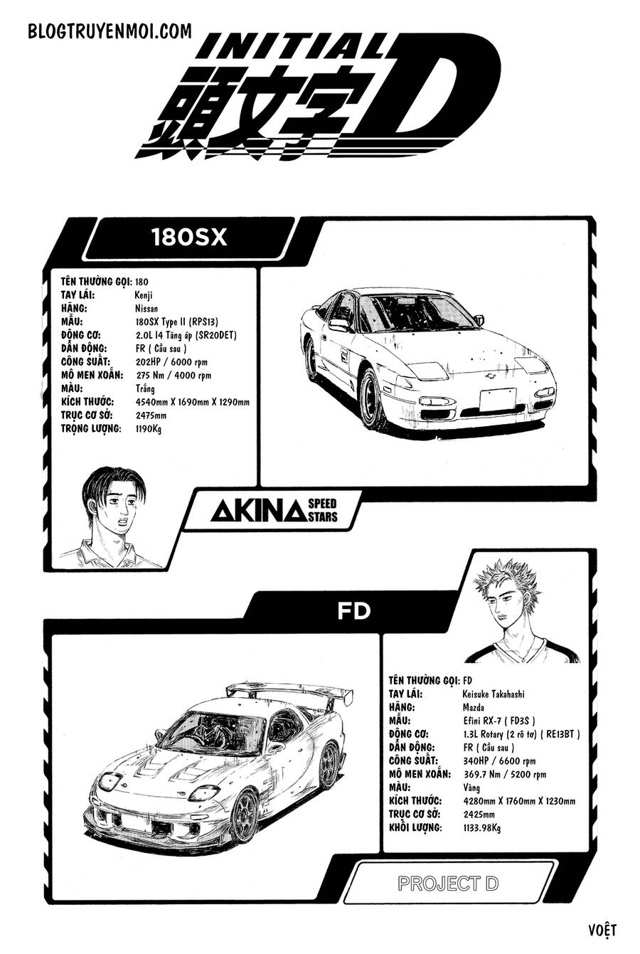 initial-d/6