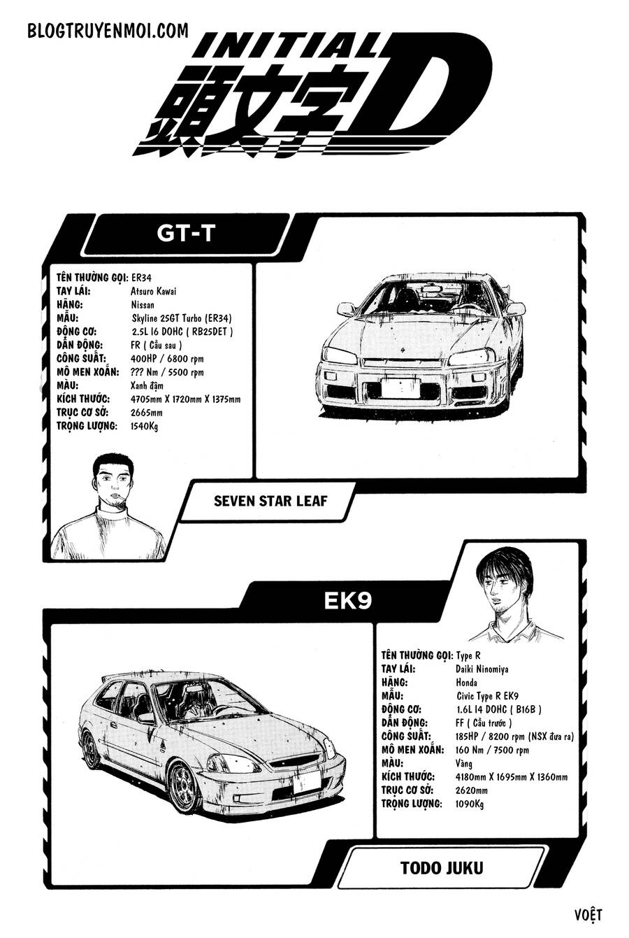 initial-d/6