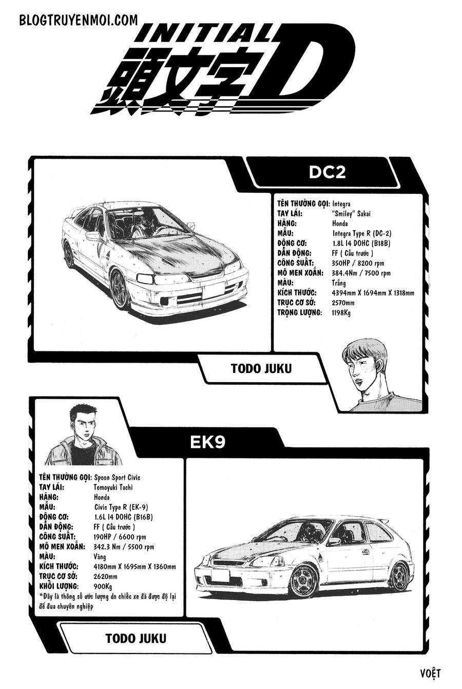 initial-d/7