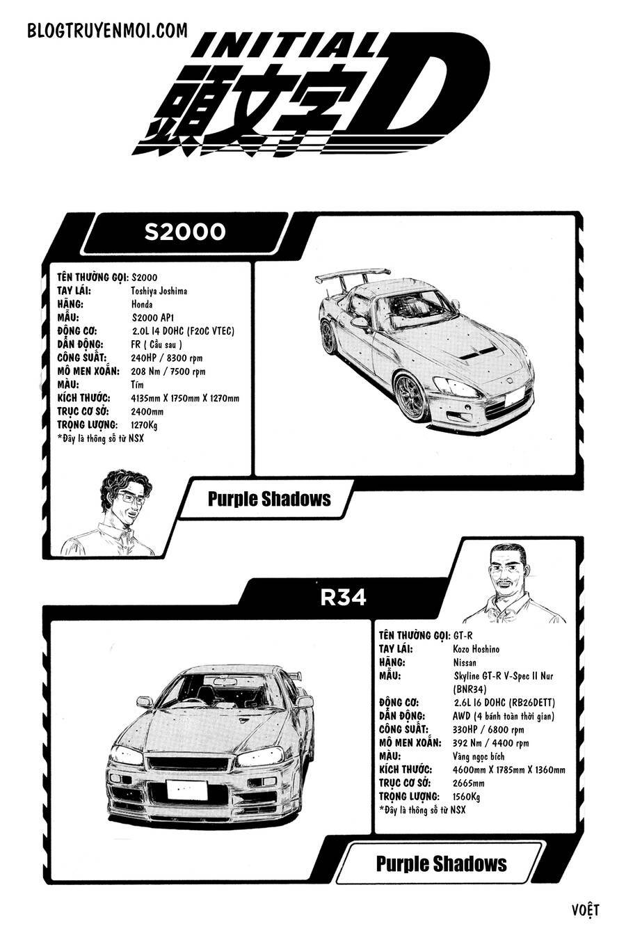 initial-d/6