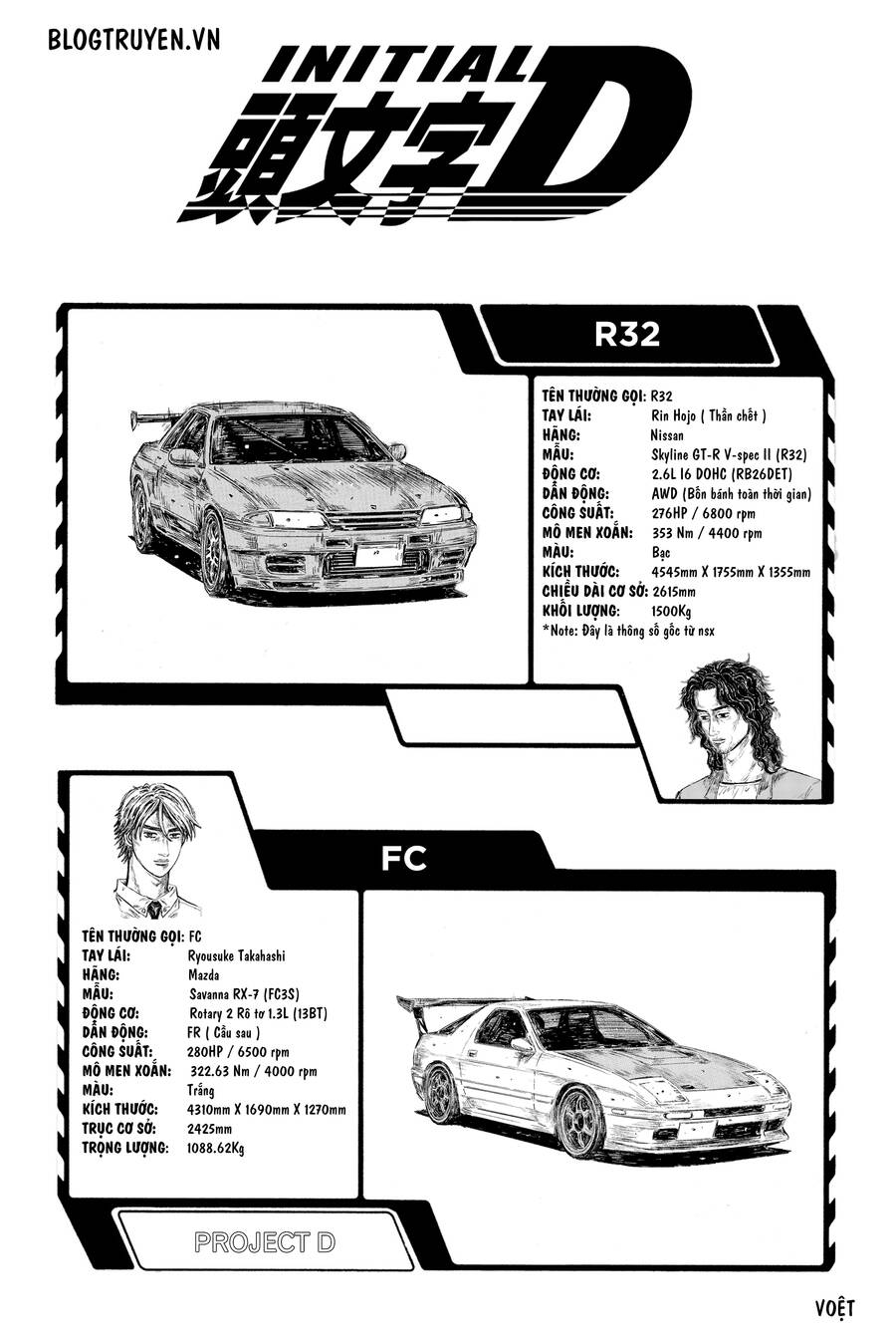 initial-d/7