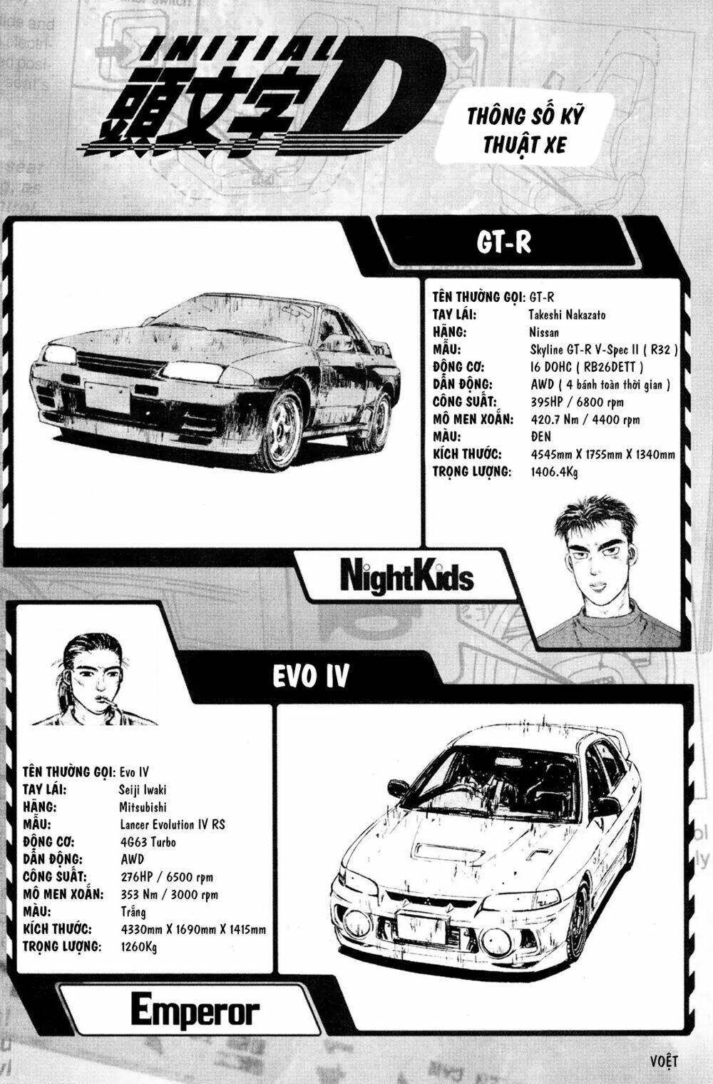 initial-d/7