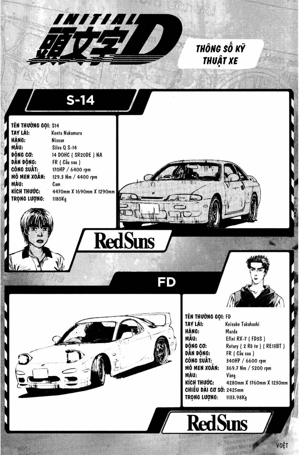 initial-d/6