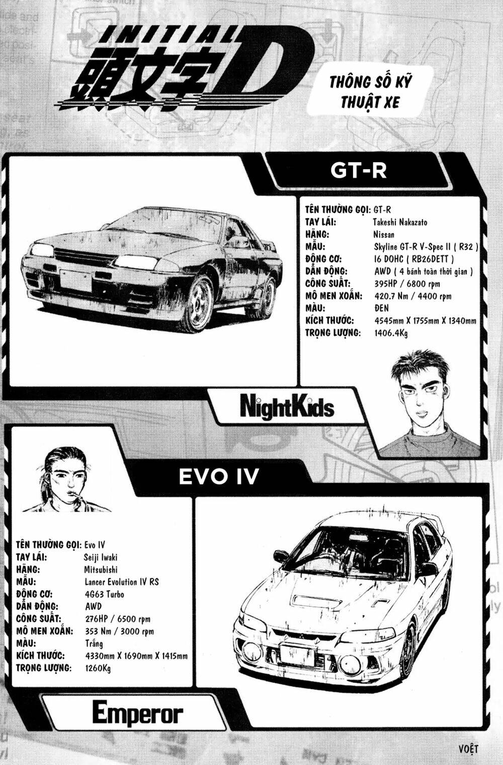 initial-d/7