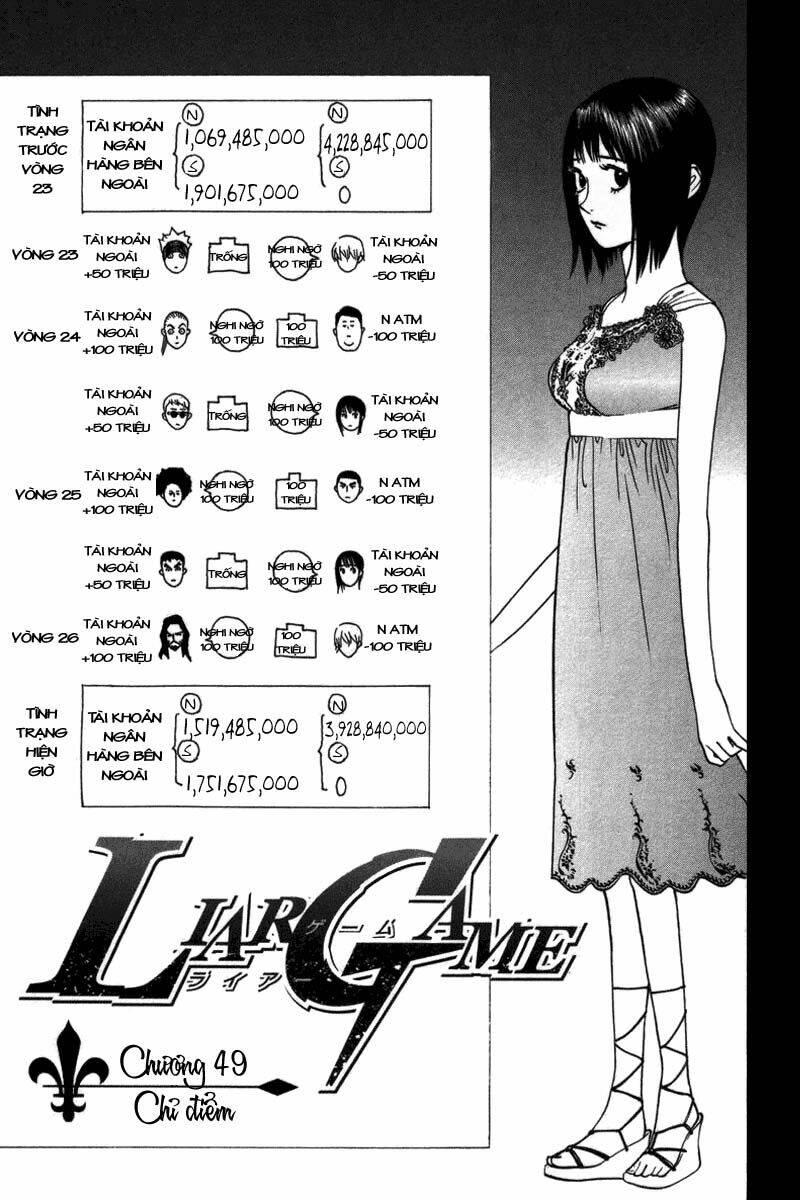 liar-game/0