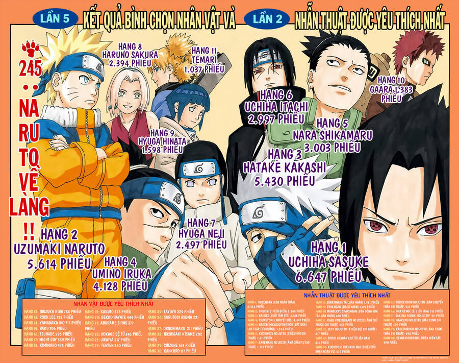 naruto-full-mau/8