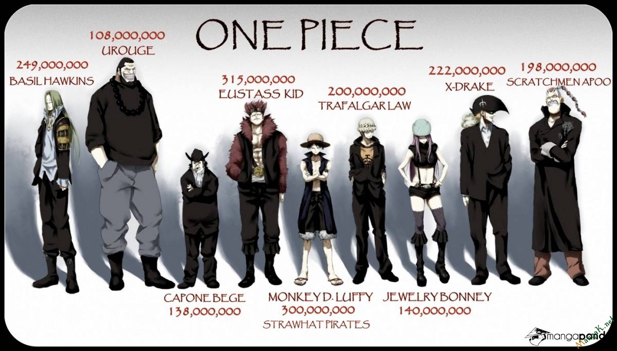 one-piece/0