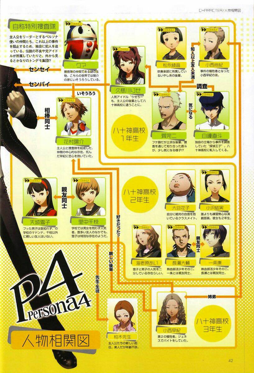 persona-4/41