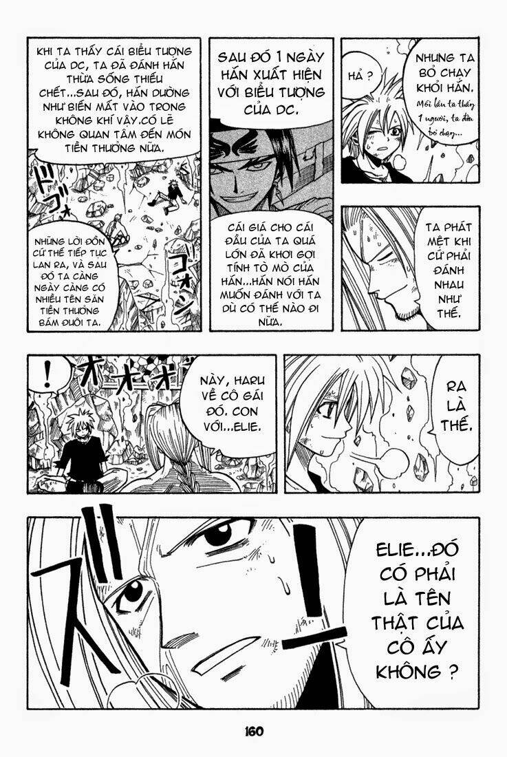 rave-master/11