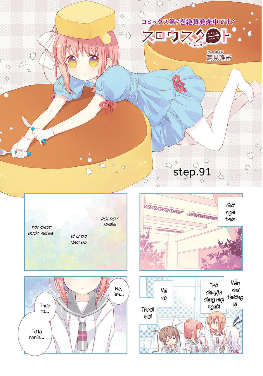 slow-start/2