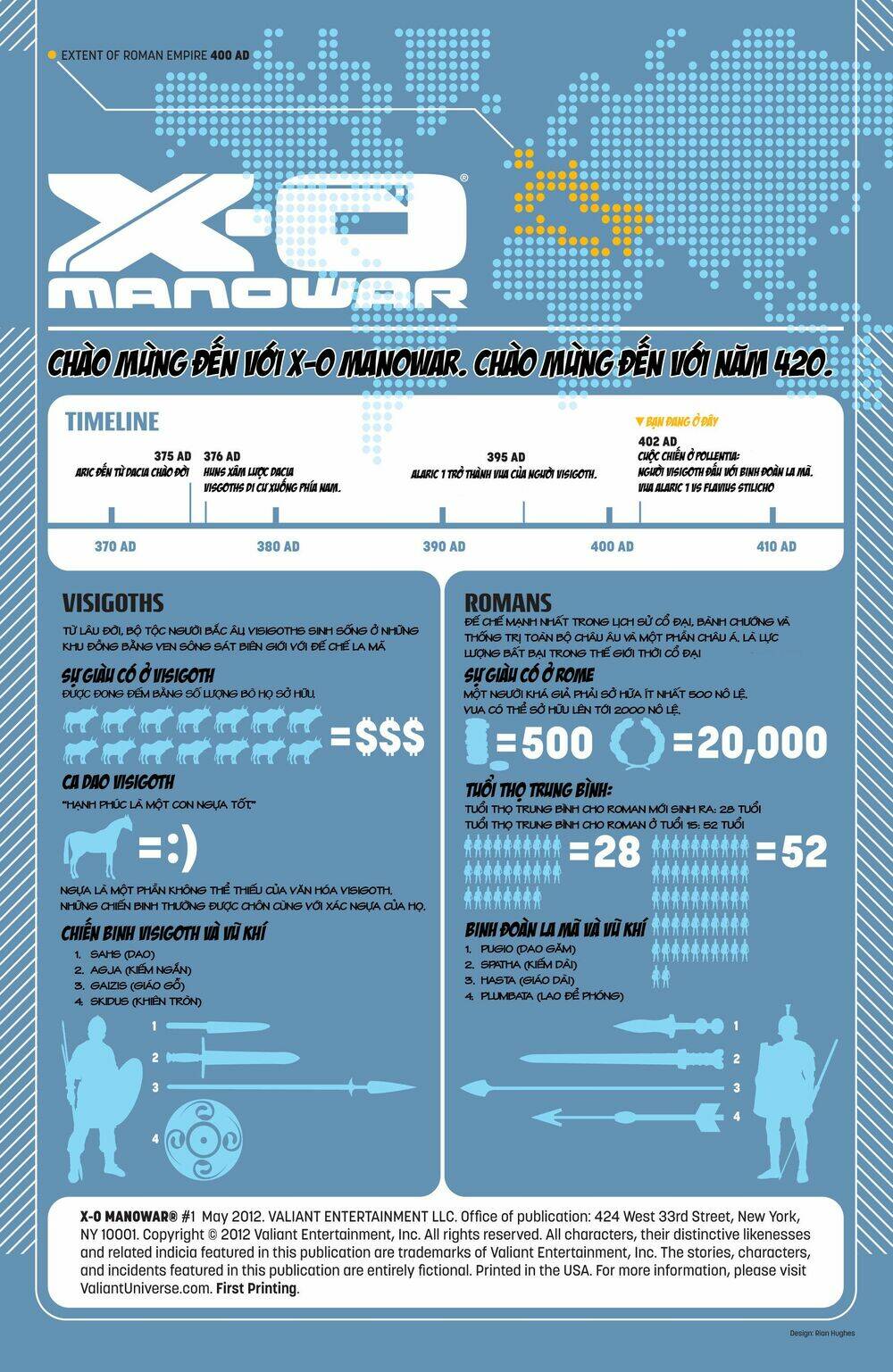 x-o-manowar/2